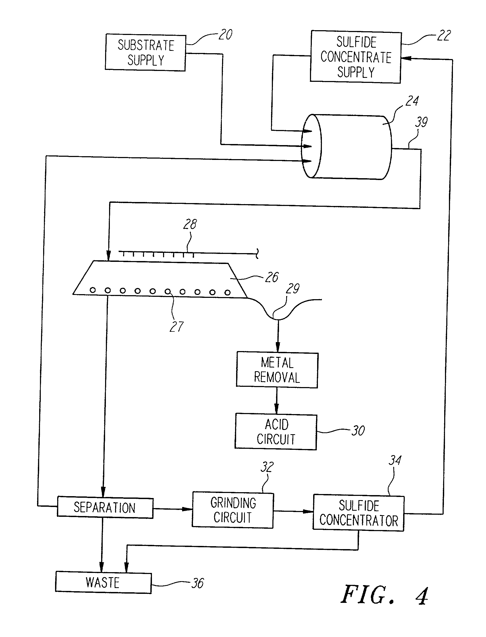 Method of biotreatment for solid materials in a nonstirred surface bioreactor