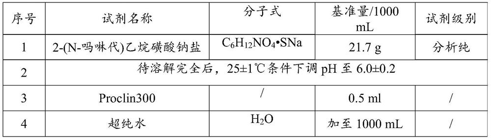 Mi-2 recombinant antigen as well as preparation method and application thereof