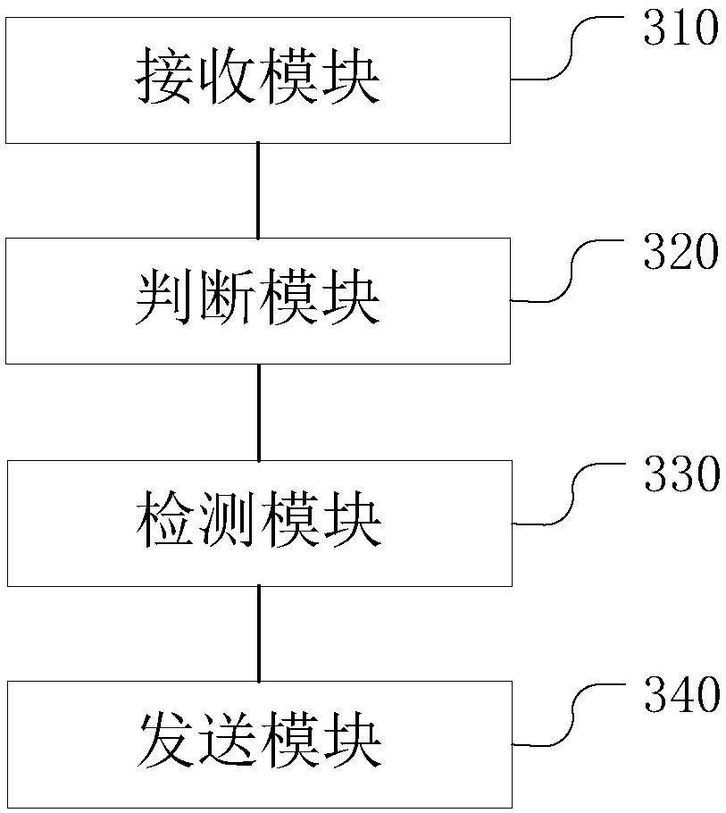 Pickup position recommendation method and device, and server