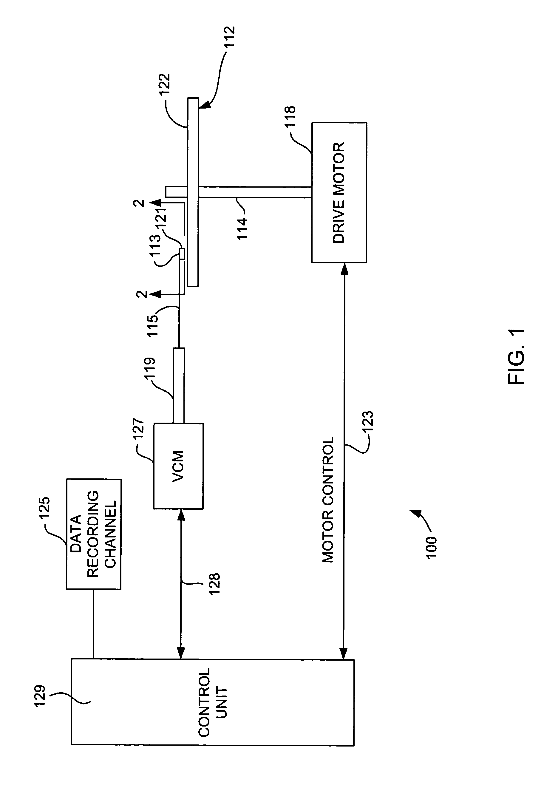Heat sink and high thermal stability structure for CPP sensor