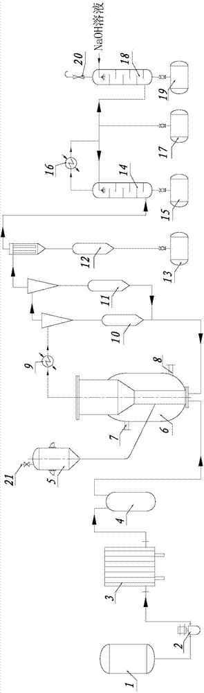 Bag type dust collector for producing silicon tetrachloride by direct method