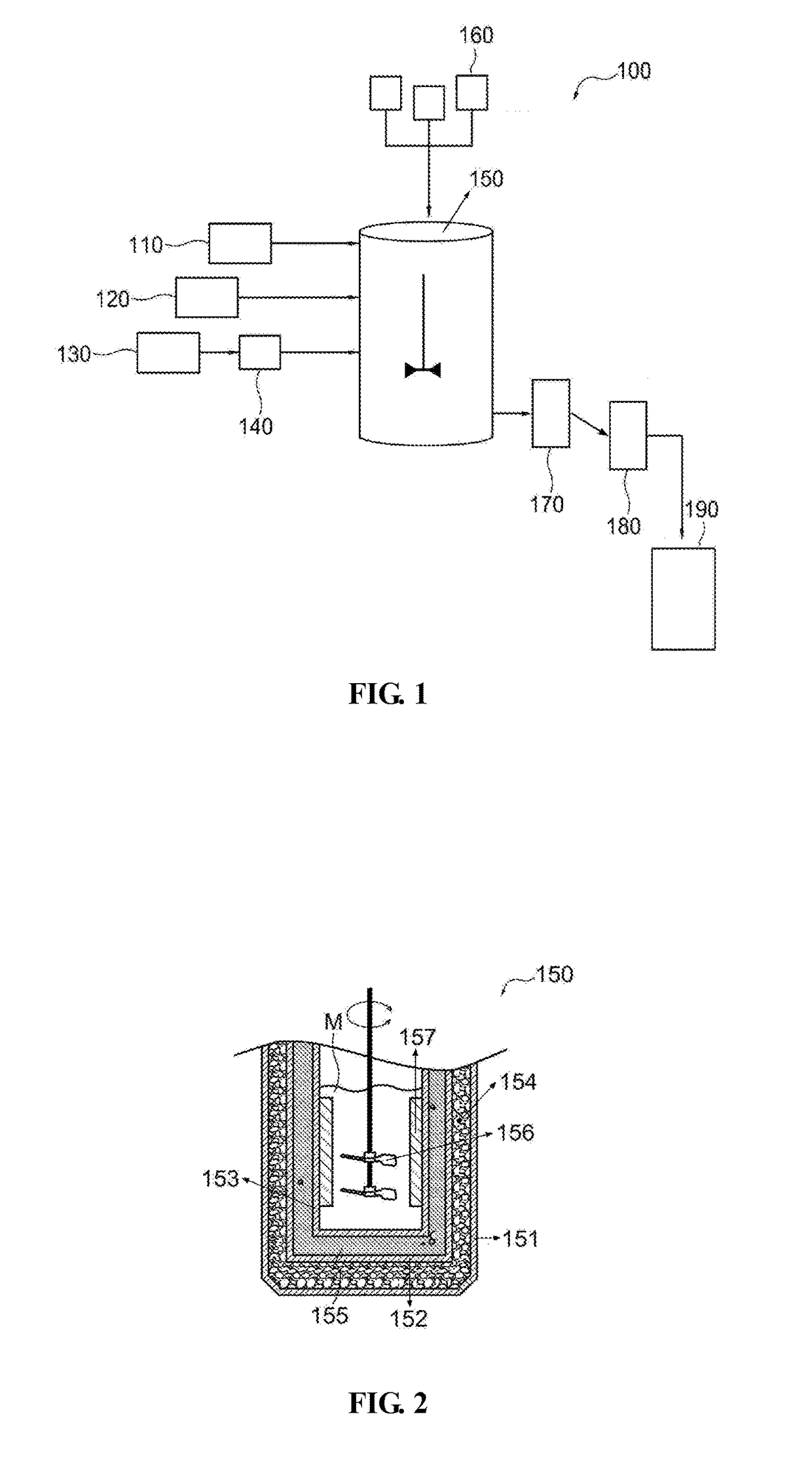 A biocidal pesticide composition suspended in a plant oil based emulsion and manufacturing method thereof