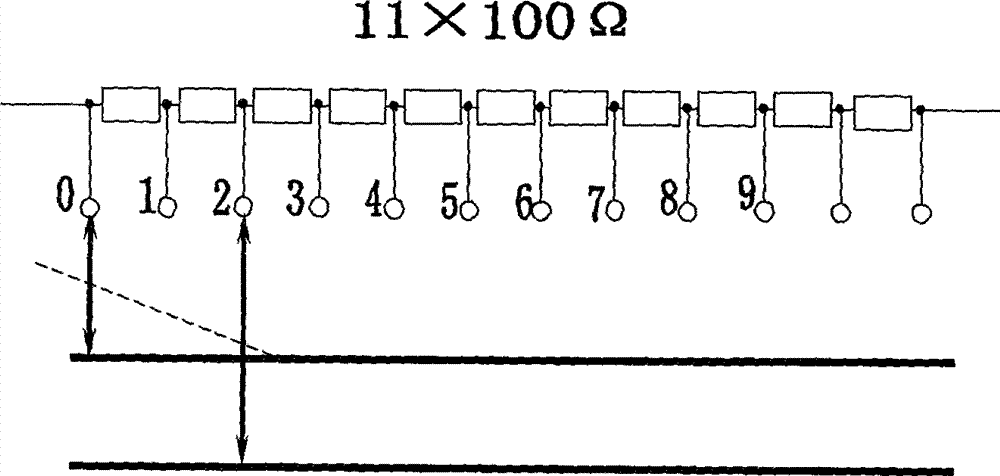 Direct-current potentiometer beneficial to management of instrument production enterprise