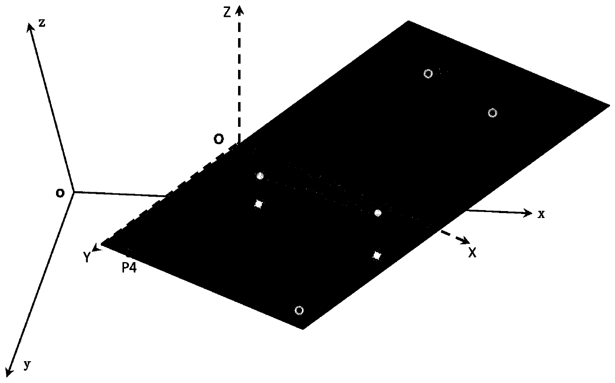 ahrs installation declination measurement method