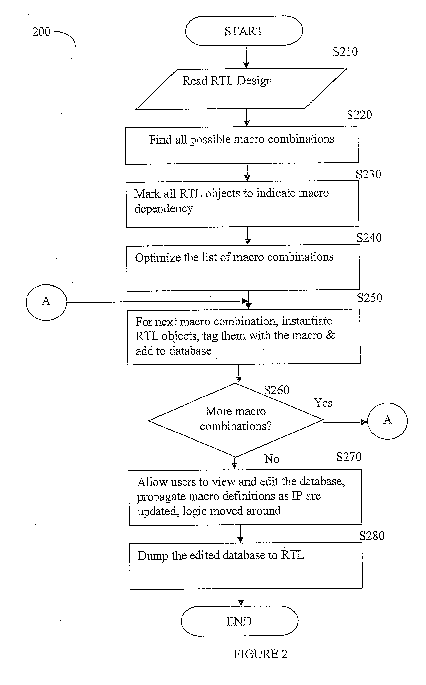 System and method for viewing and modifying configurable rtl modules