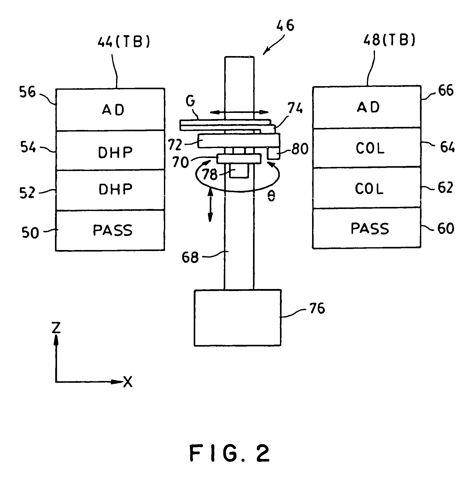 Developing method and apparatus