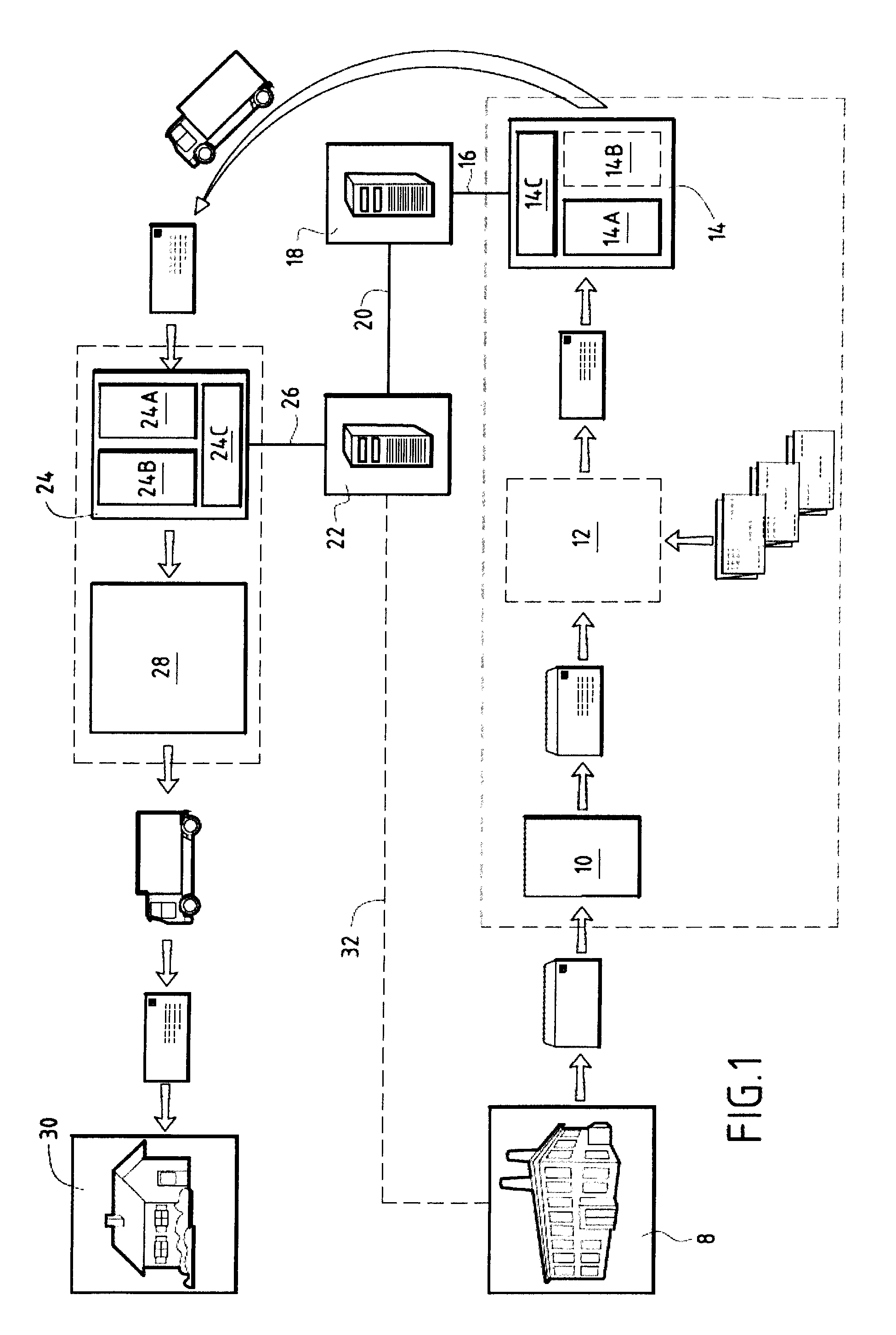 Method and system for validating and verifying mail items