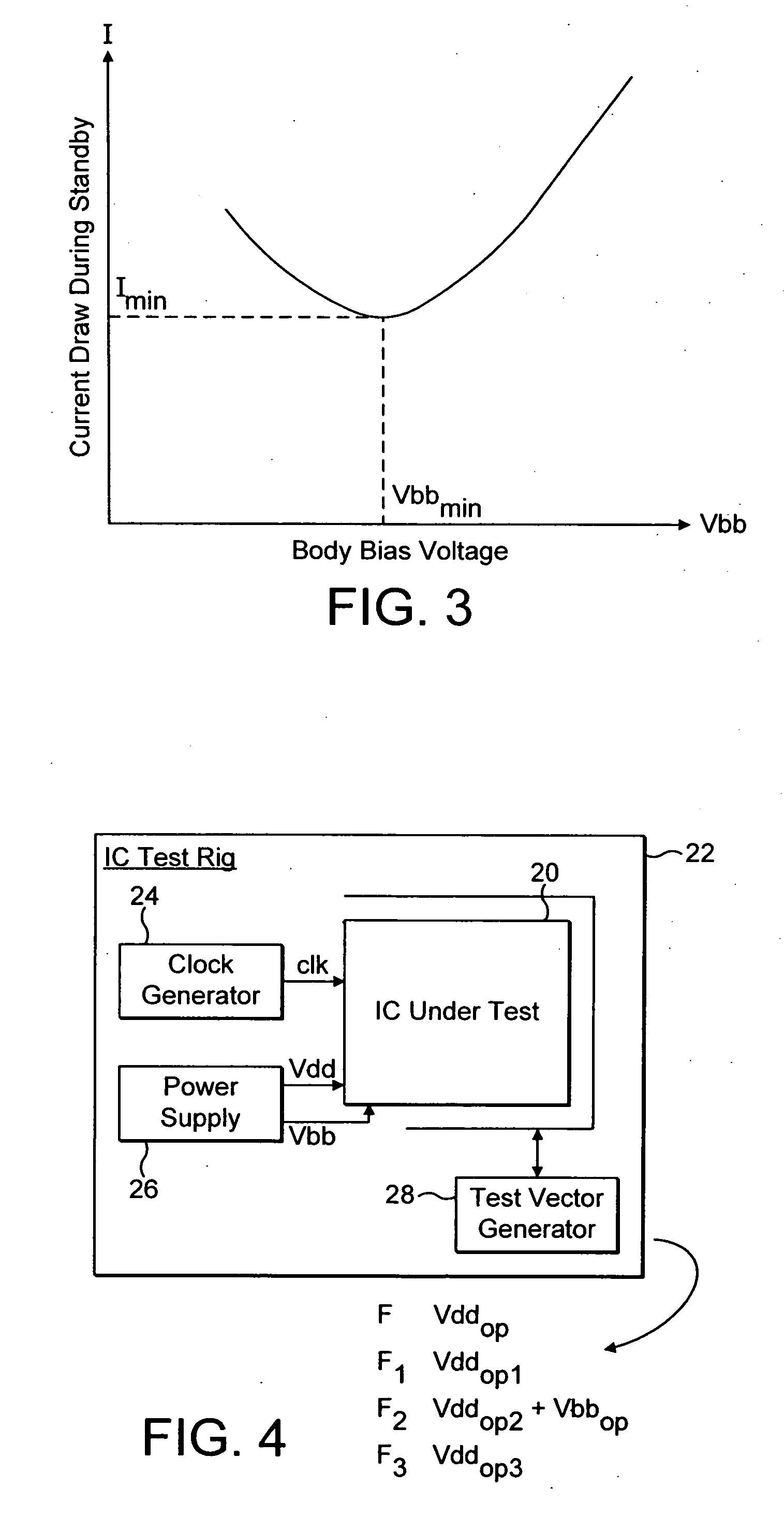 Operating voltage determination for an integrated circuit