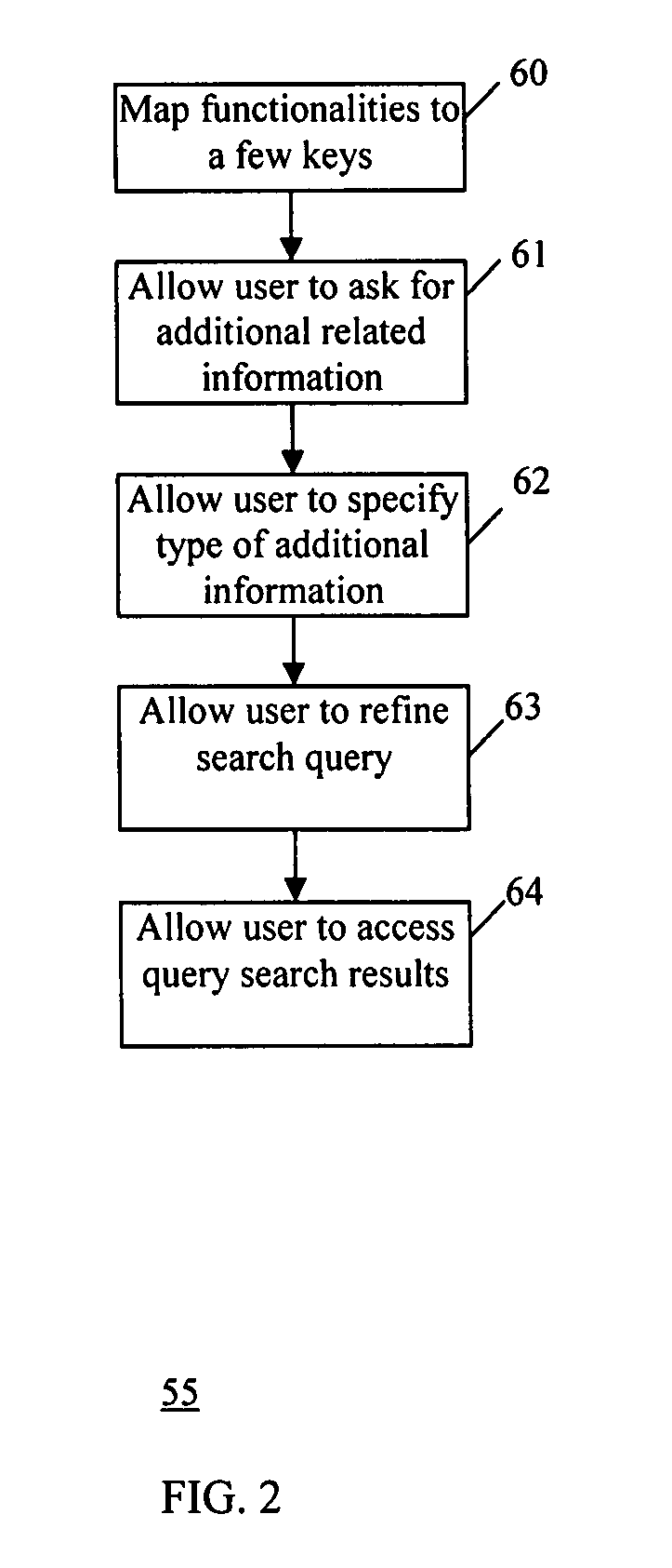 Method and system for providing a user interface application and presenting information thereon