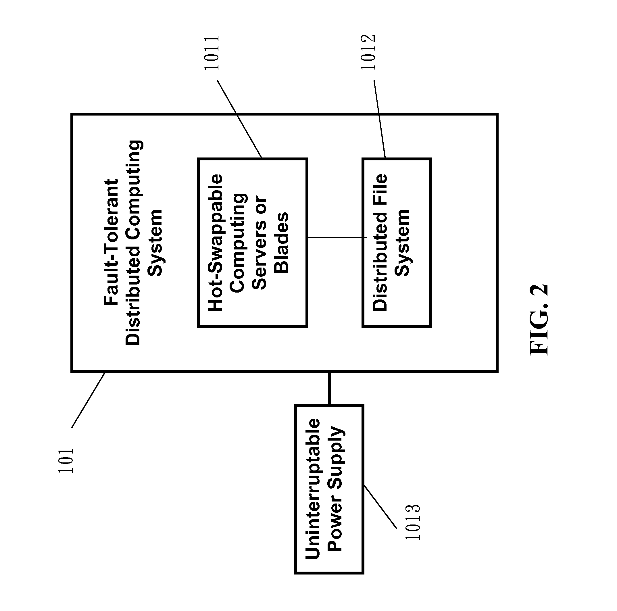 Apparatus For Design-Based Manufacturing Optimization In Semiconductor Fab