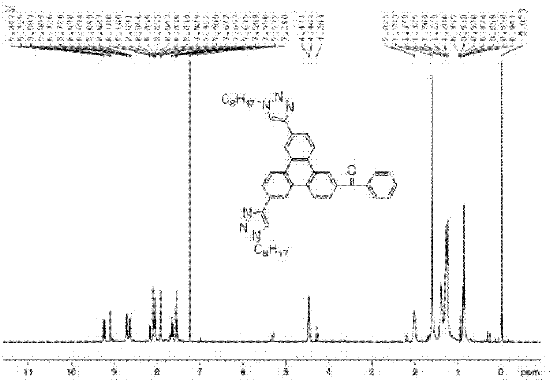 Benzophenanthrene asymmetrical disk compound and preparation method thereof