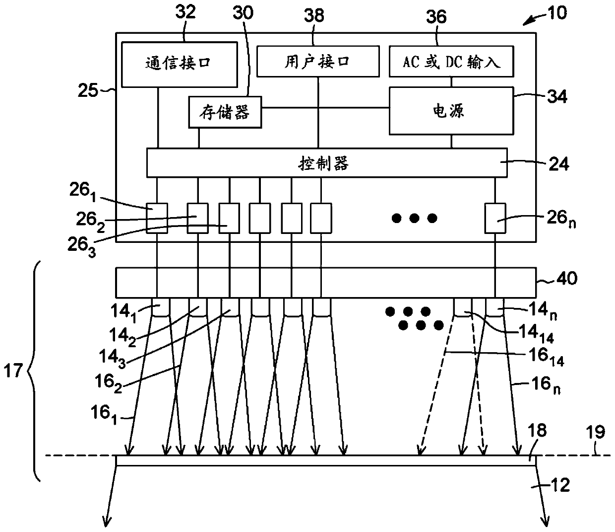 System and method for generating light representing natural light of an object