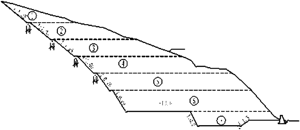 Construction method for anchorage