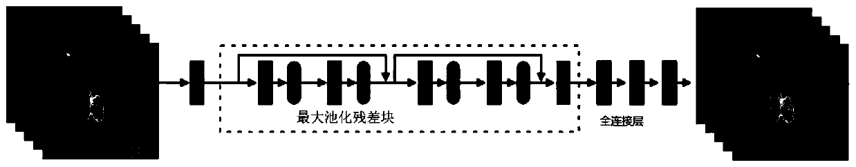 High-resolution cardiac muscle motion mode analysis device and method