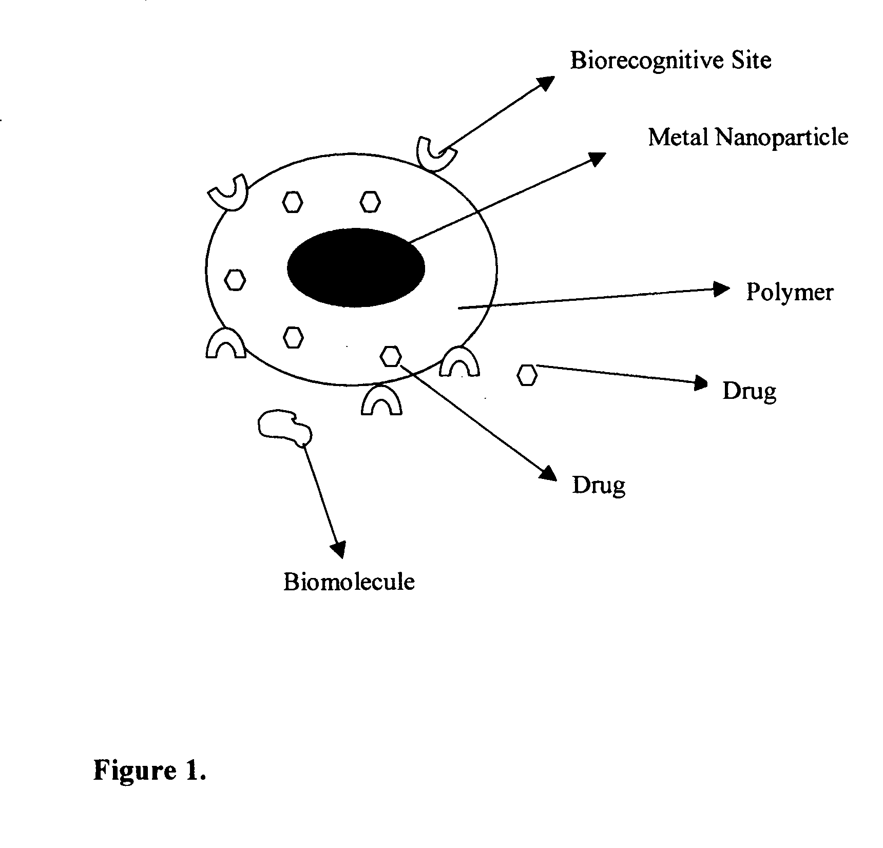 Methods and devices for plasmon enhanced medical and cosmetic procedures