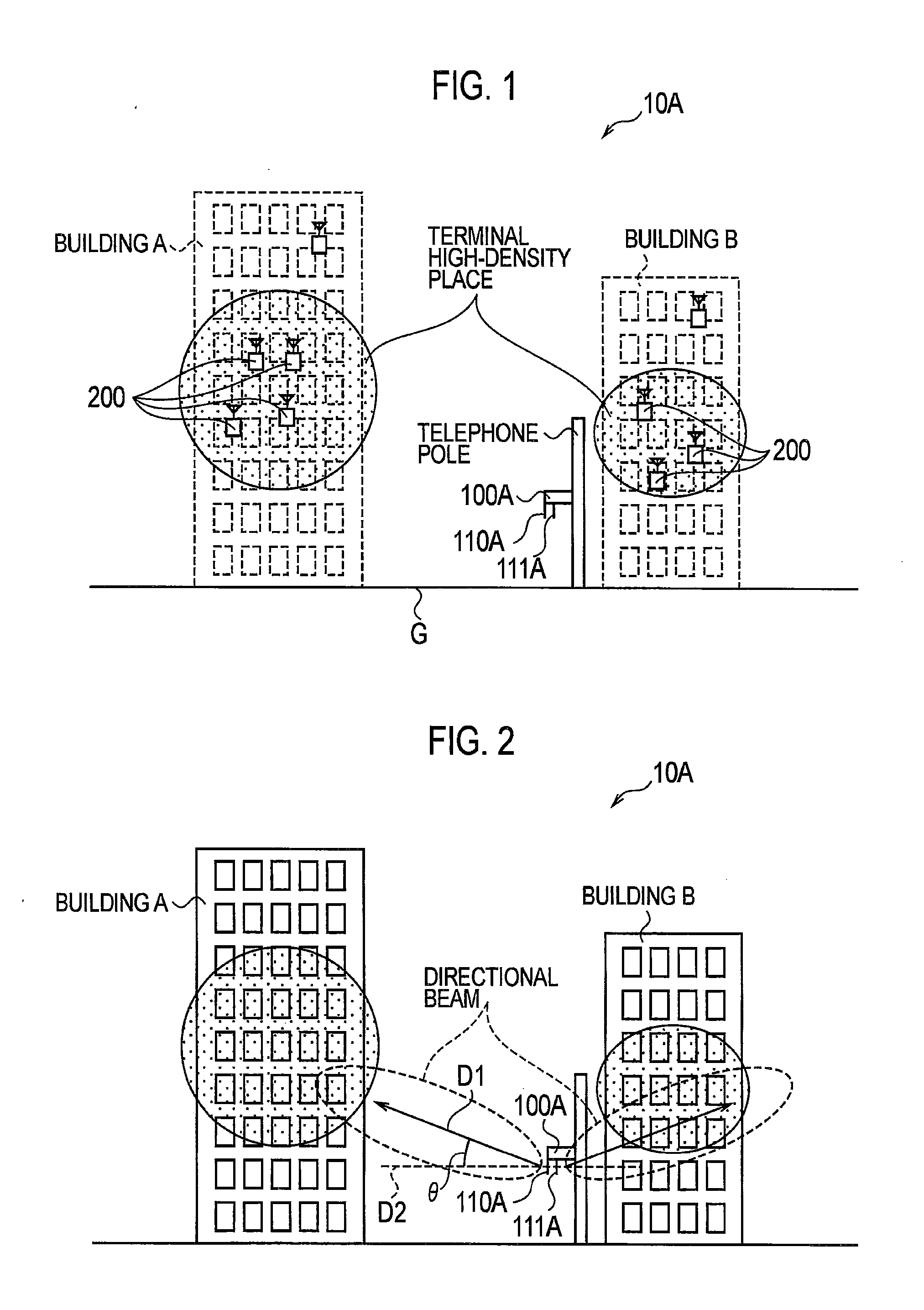 Antenna controller device, radio communication system, and antenna controlling method
