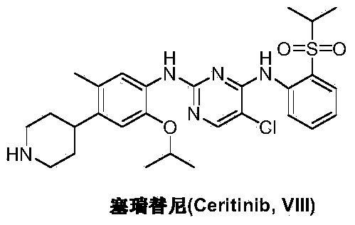 Preparation method of ceritinib and intermediate