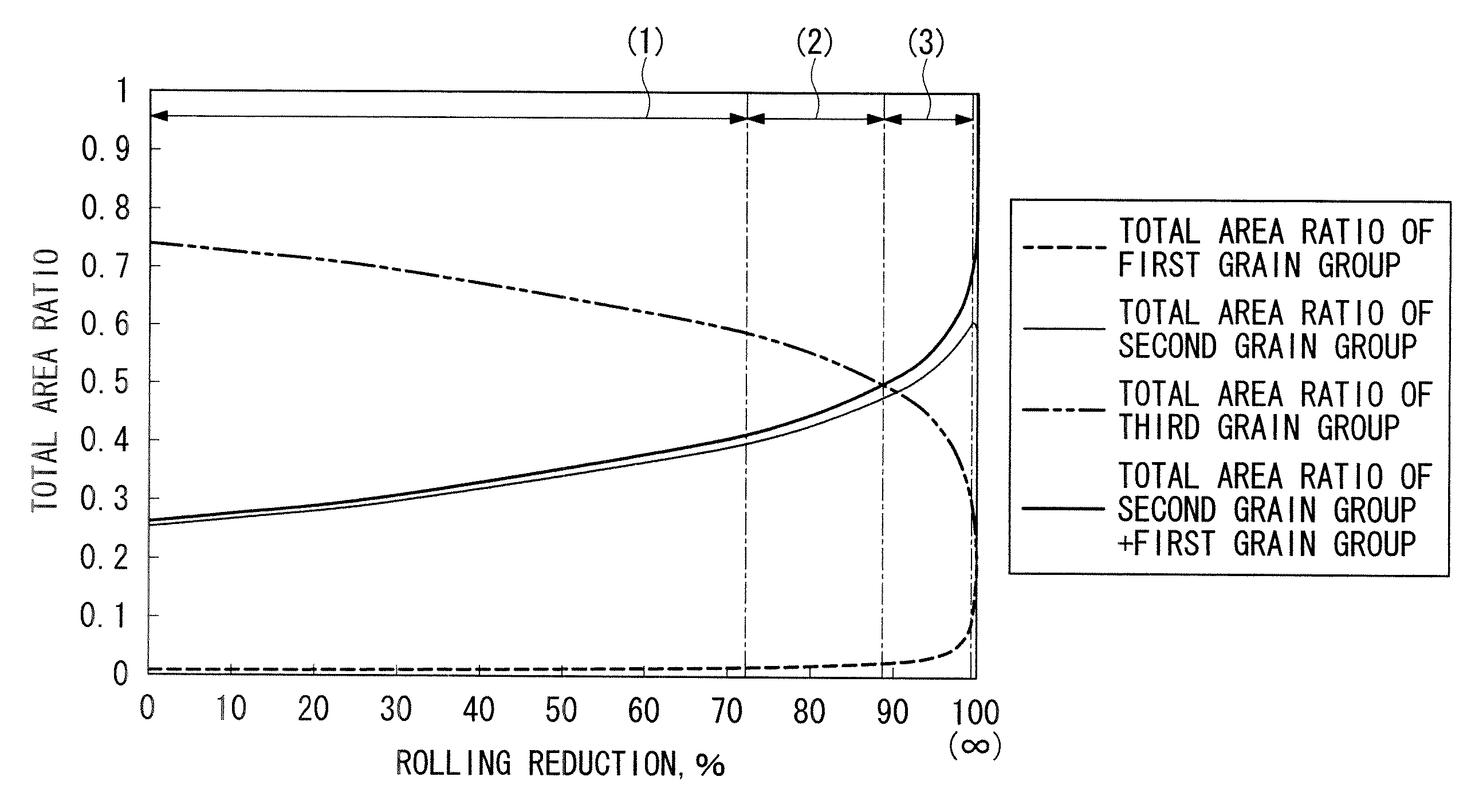 Copper alloy and method of manufacturing the same