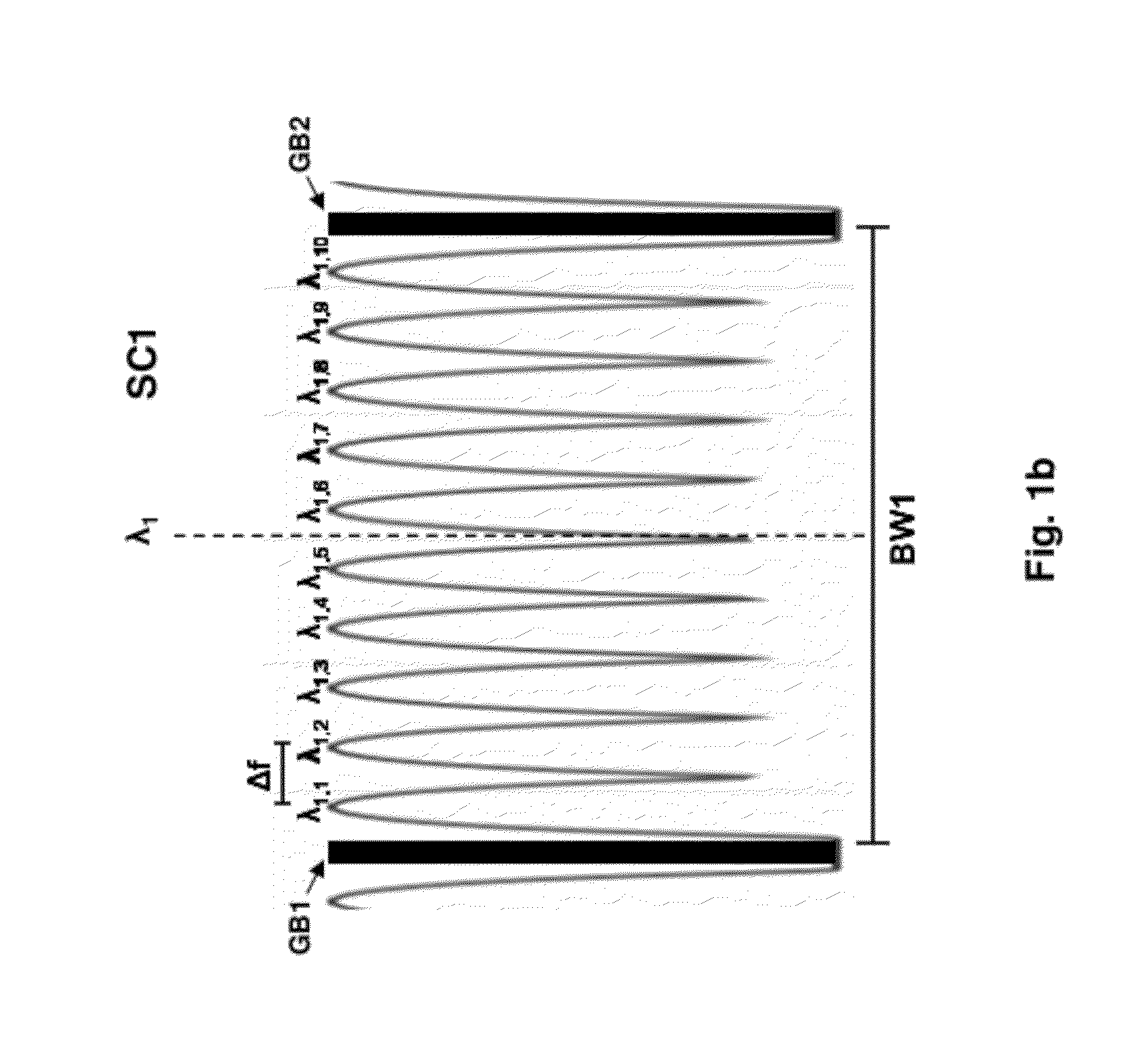 Multiplexer and Modulation Arrangements for Multi-Carrier Optical Modems