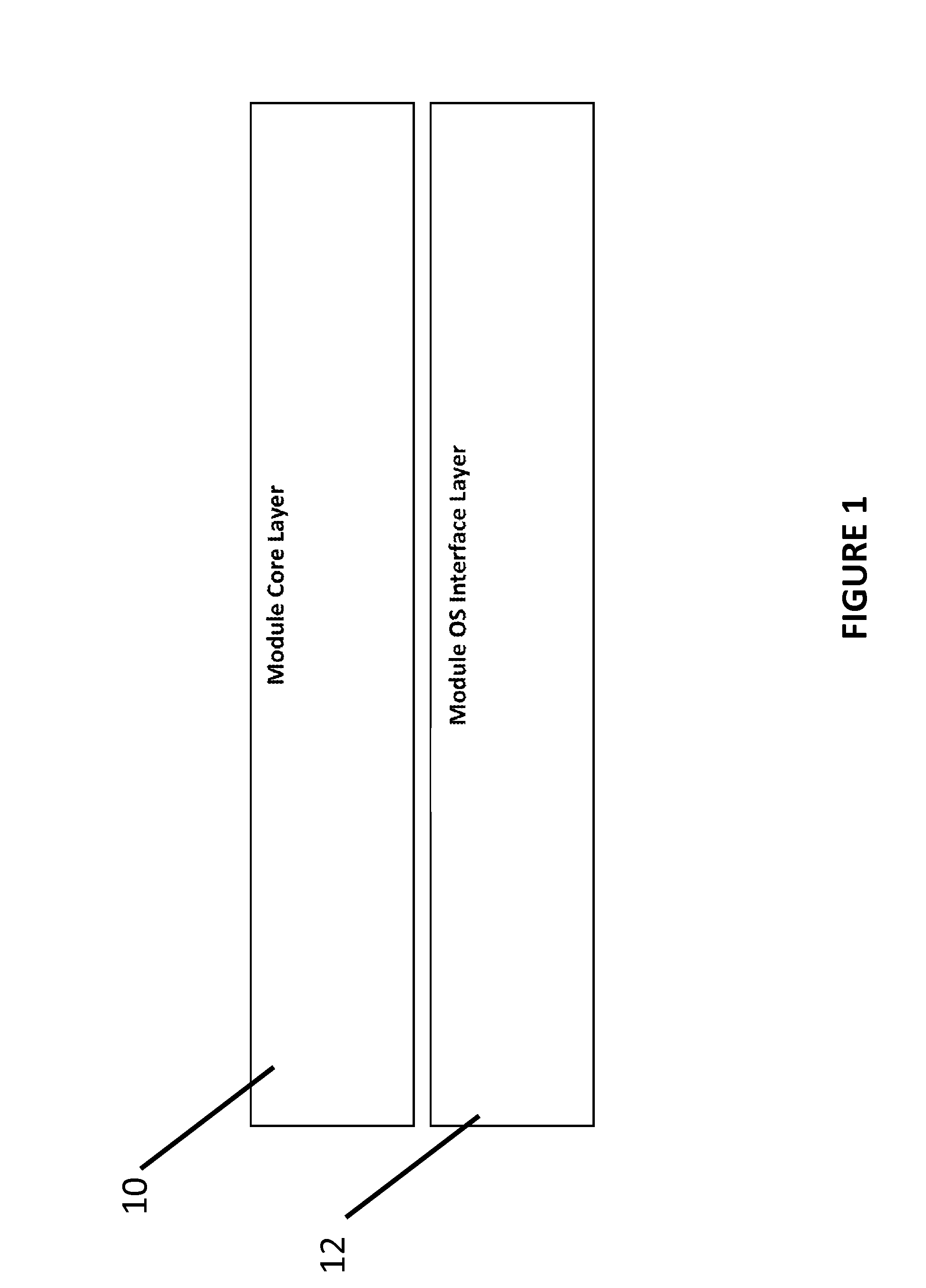 Modular device and data management system and gateway for a communications network