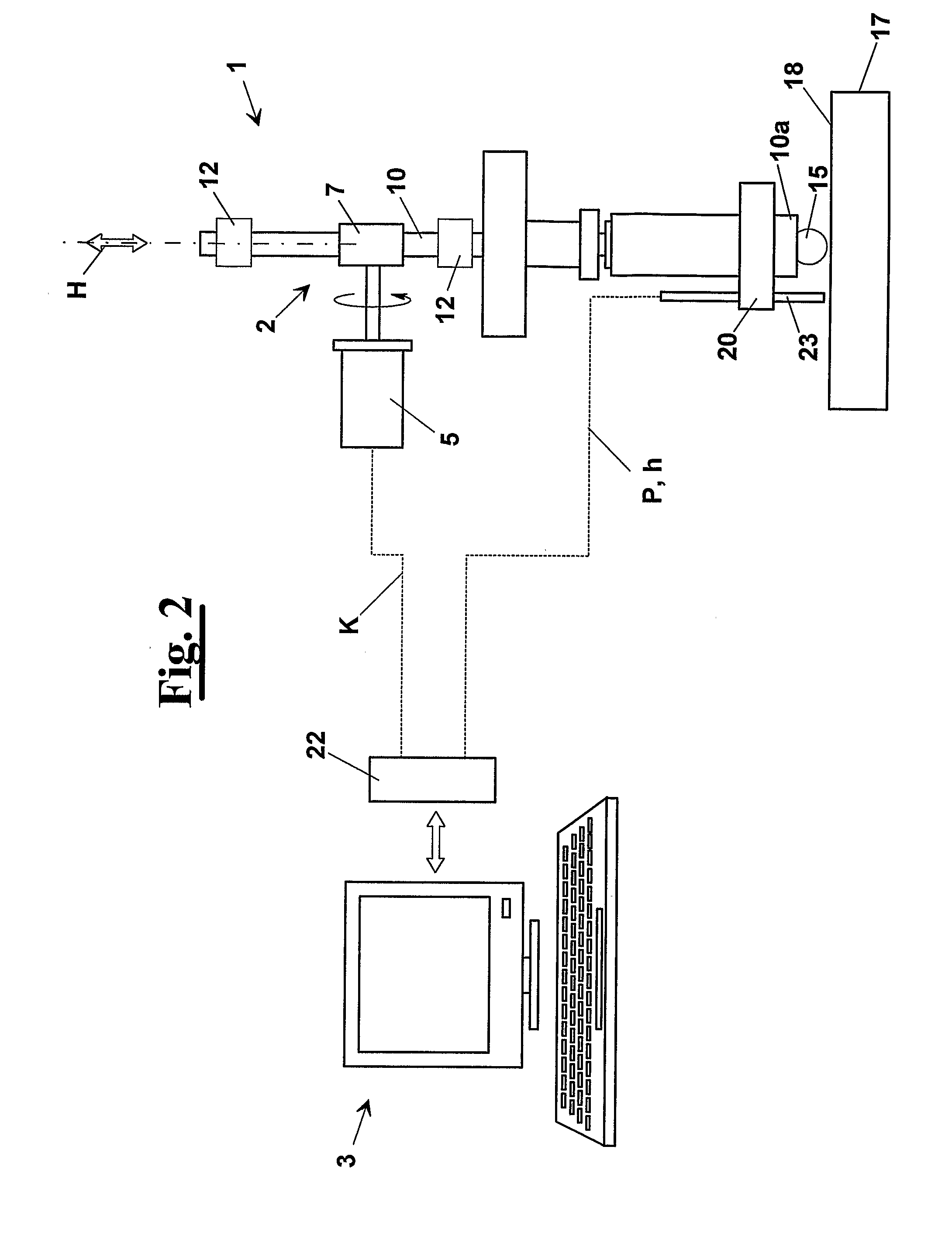 Method For Detecting Mechanical Features Of A Material And Apparatus That Carries Out This Method