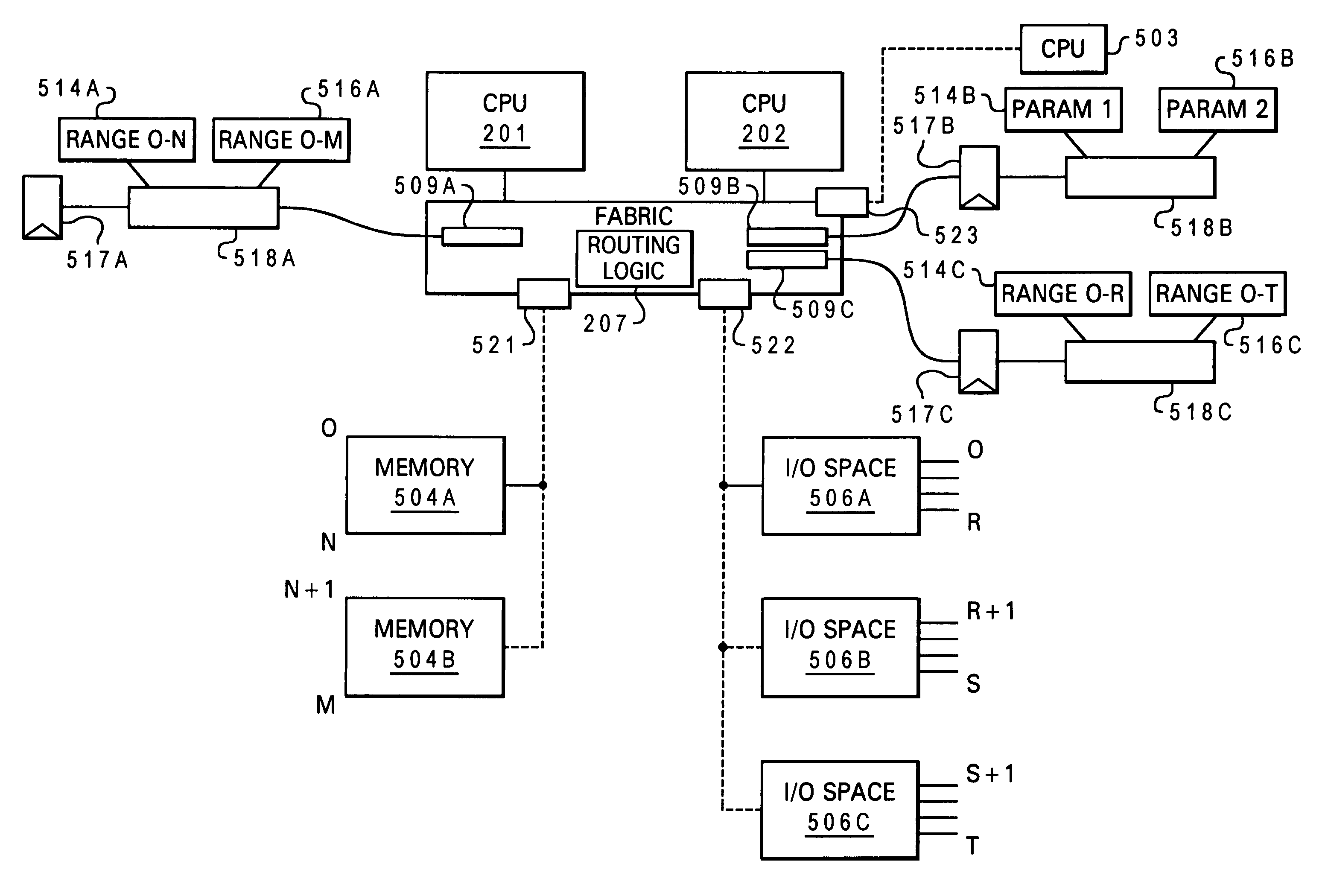 Non-disruptive, dynamic hot-add and hot-remove of non-symmetric data processing system resources