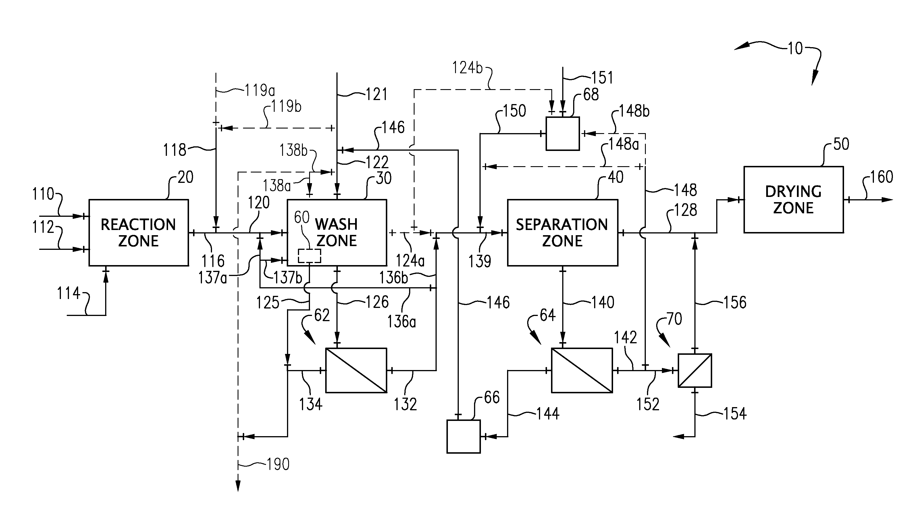 Systems and processes for making a poly(vinyl acetal) resin with enhanced particle transport and recovery