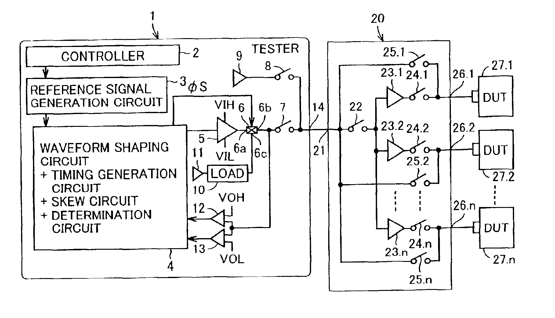 Interface circuit coupling semiconductor test apparatus with tested semiconductor device