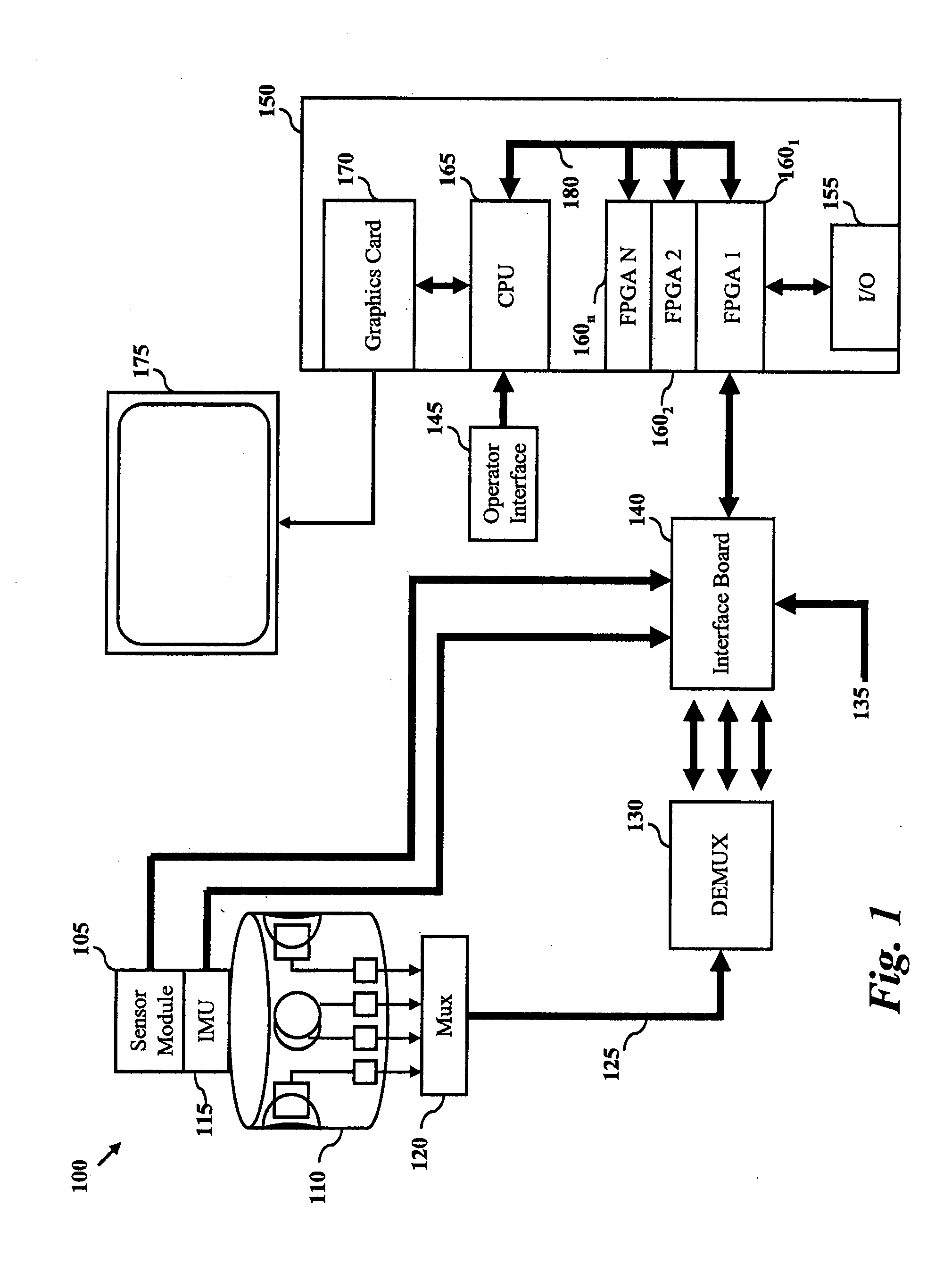 System for Panoramic Image Processing