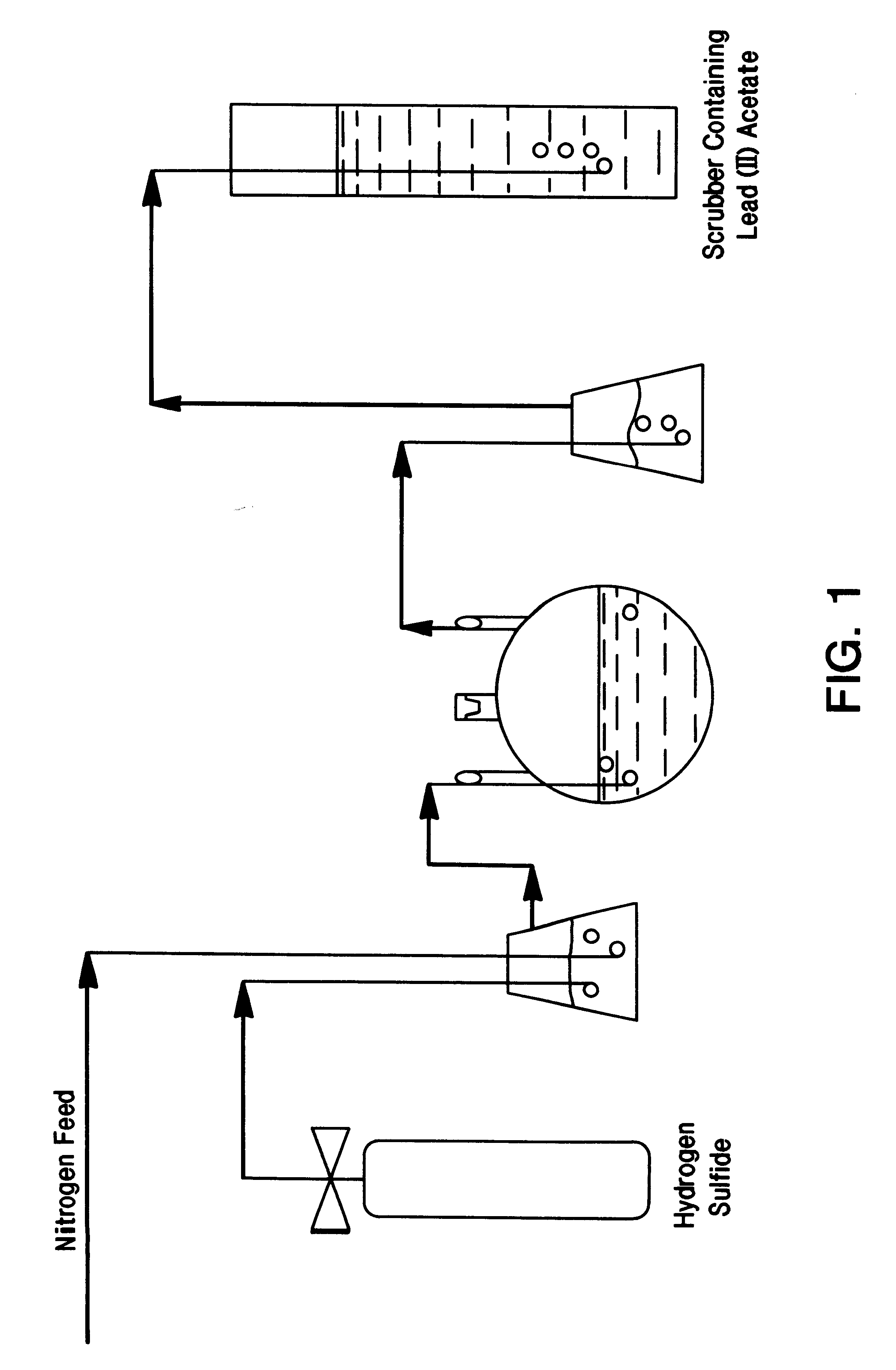 Process for the electrolysis of technical-grade hydrochloric acid contaminated with organic substances using oxygen-consuming cathodes