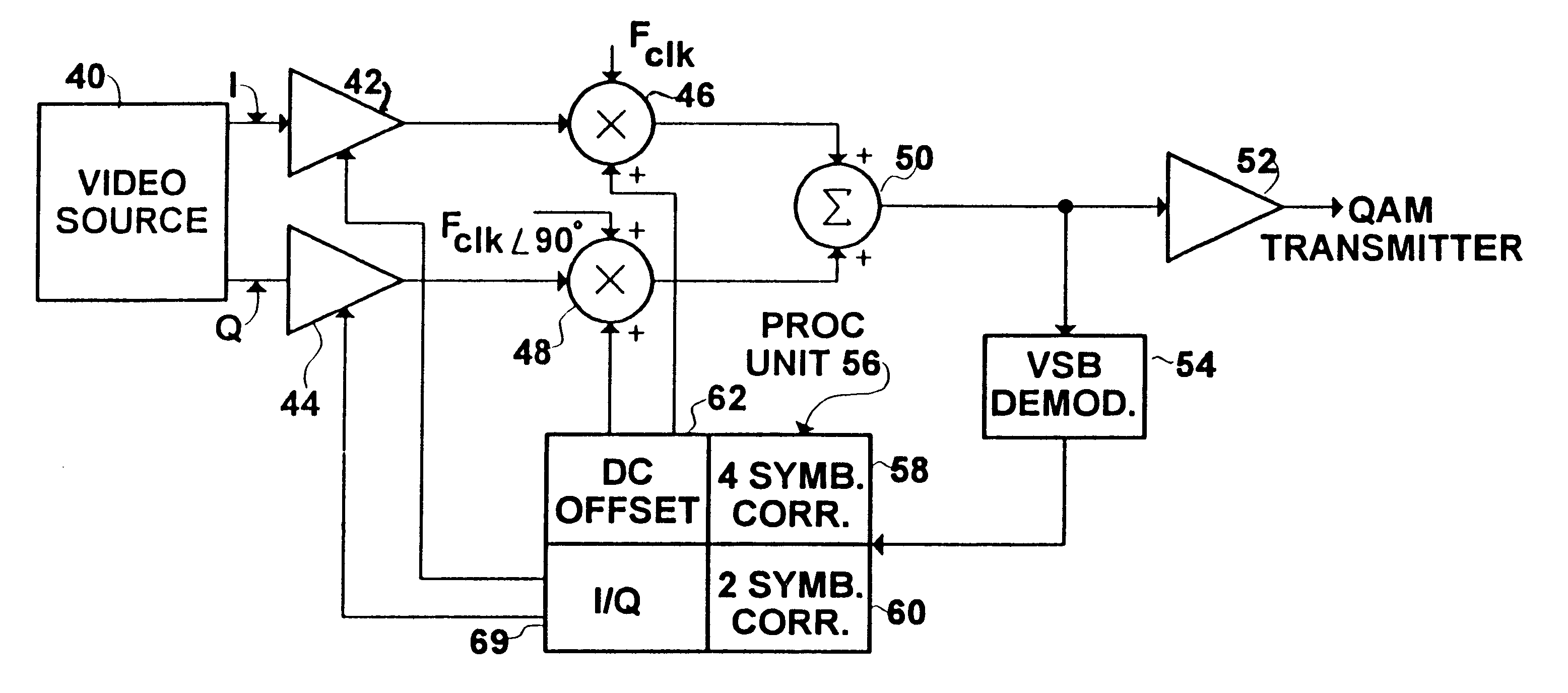 Removal of clock related artifacts from an offset QAM generated VSB signal