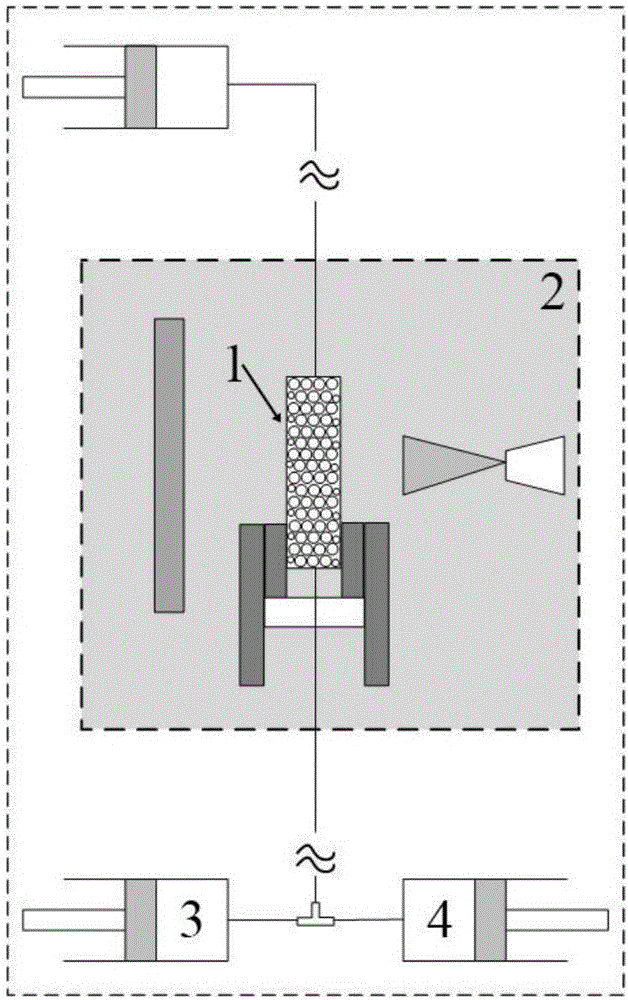 Method for measuring capillary pressure of CO2-saline-core system based on X-ray computed tomography (CT) technology