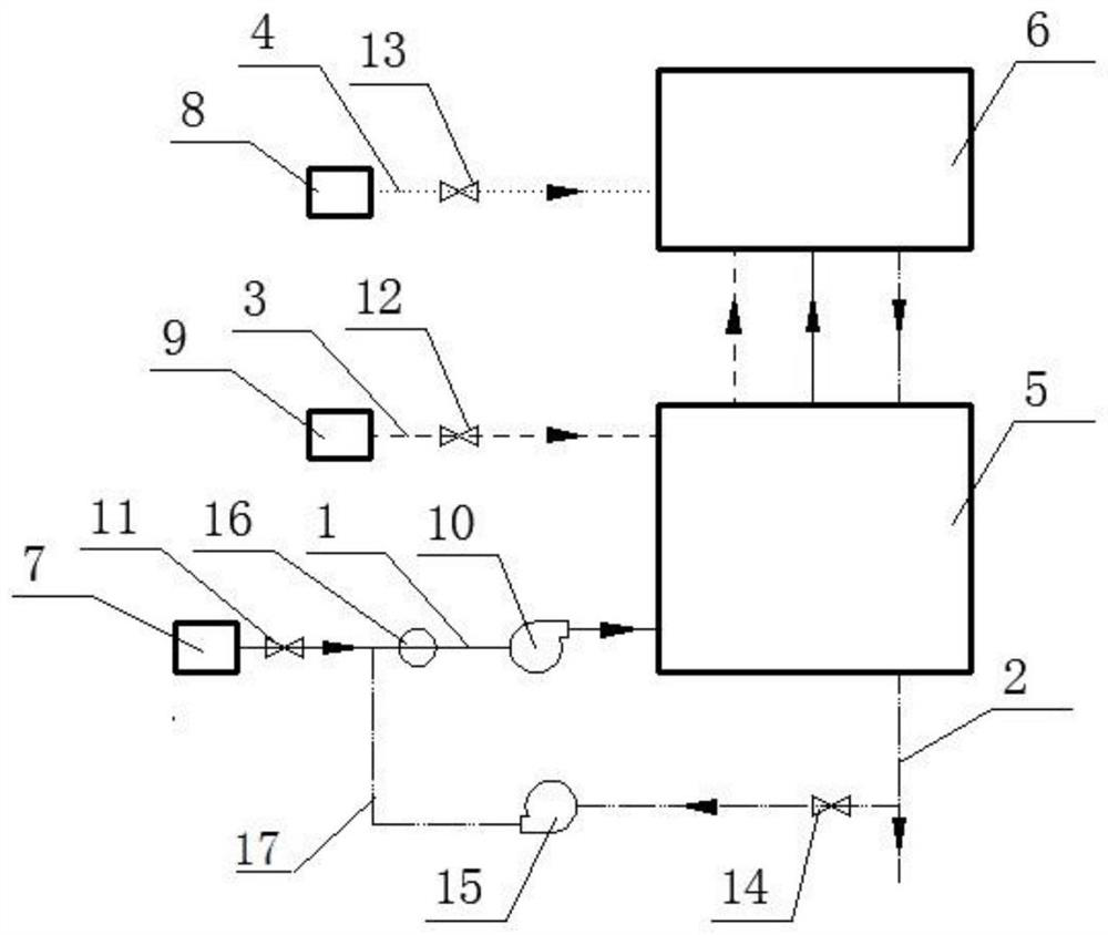 Coke oven heating system and method adopting oxygen-enriched combustion