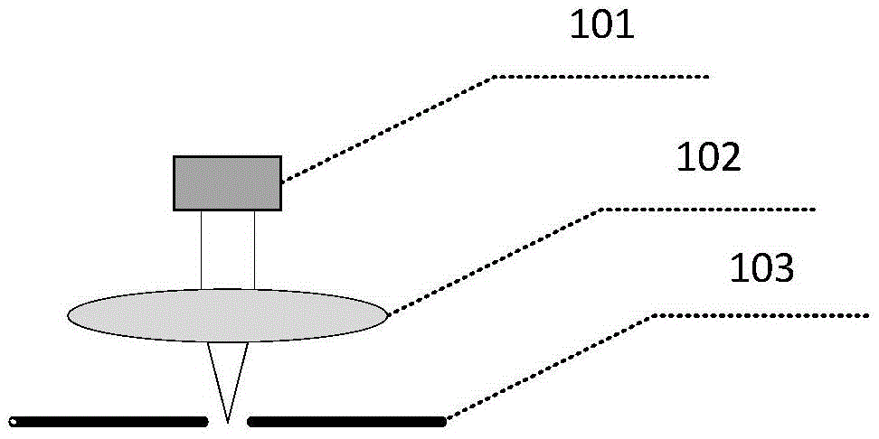 Wave aberration detecting system and method with knife edge as detection marker