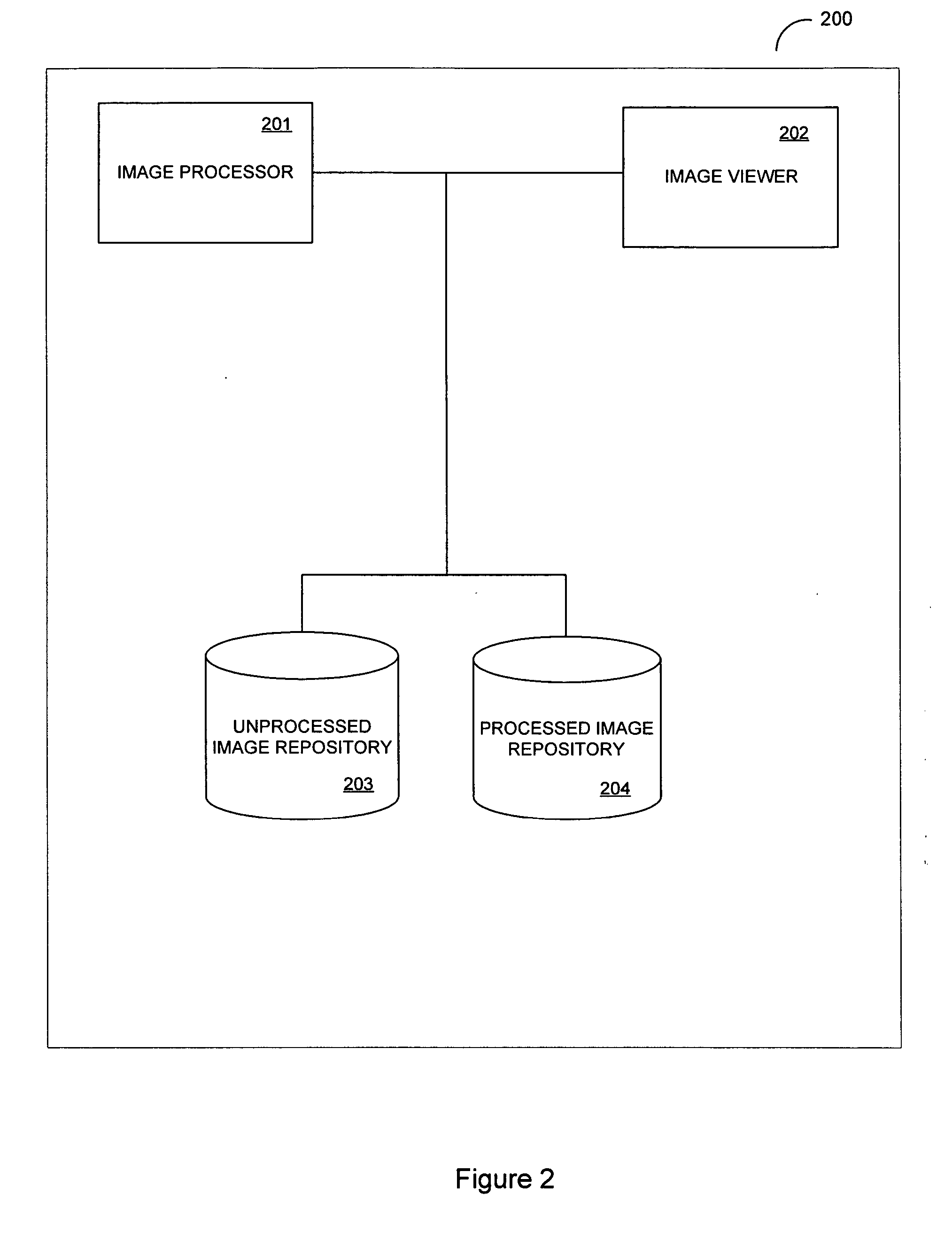 Method and system of viewing digitized roll film images