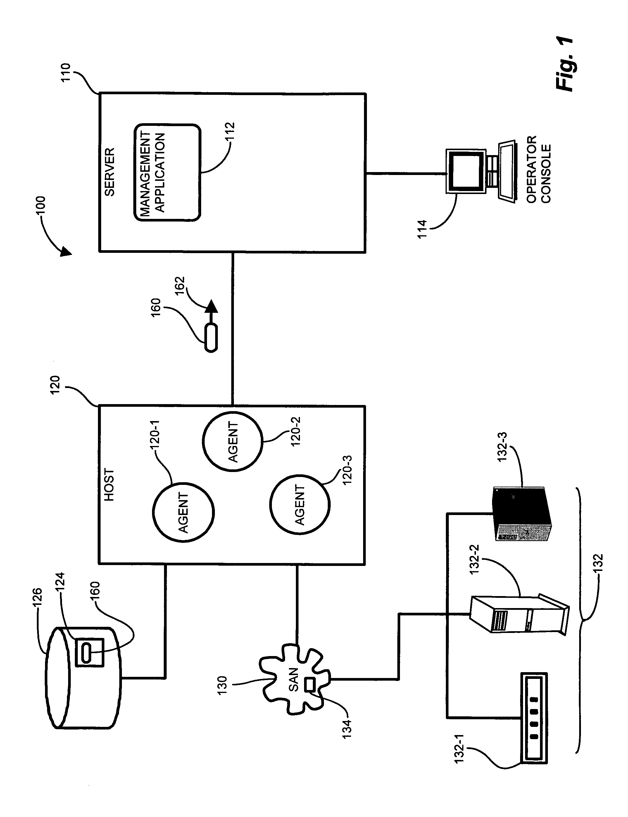 System and methods for host naming in a managed information environment