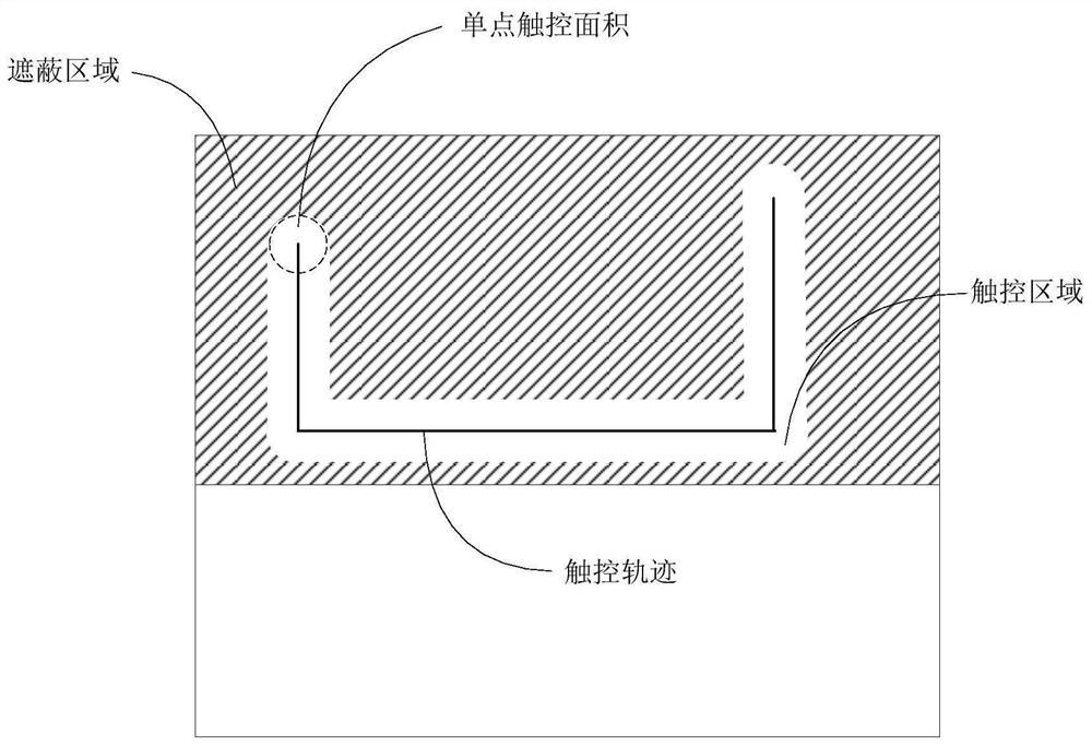 A video interaction method and related device