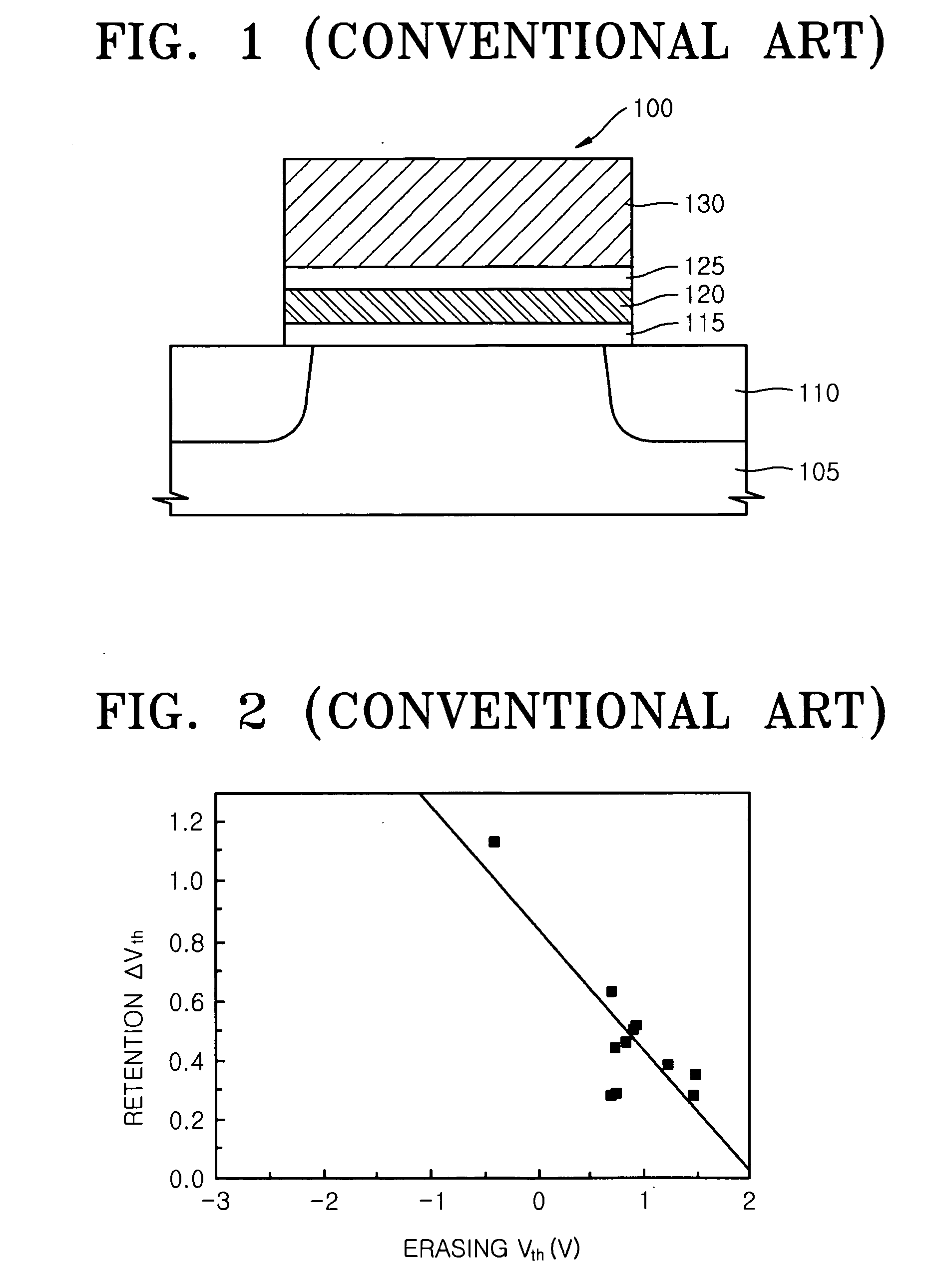 Nonvolatile memory device having a plurality of trapping films
