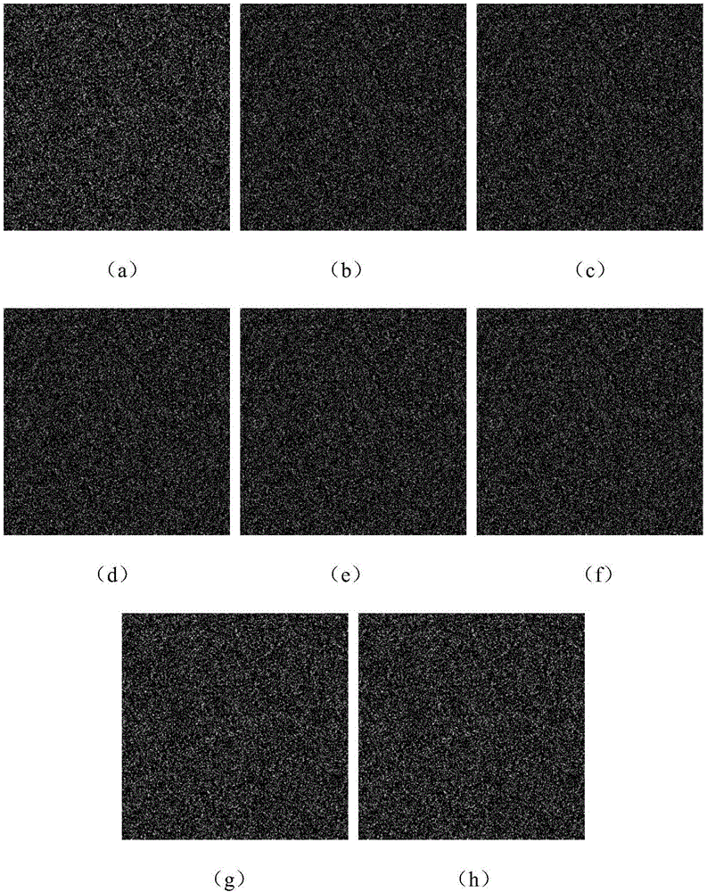 Regular Hartley transform chaotic dual random phase coding optical image encryption method