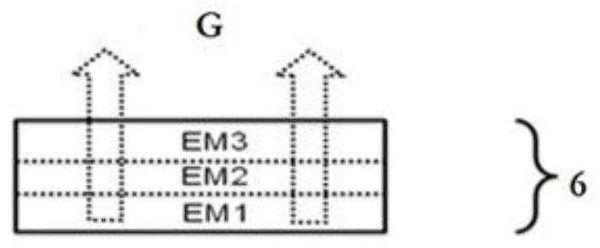 Novel BHT and HT matched high-performance OLED device