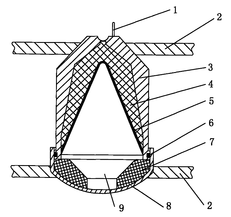 Body-free coaxial following synergistic perforator