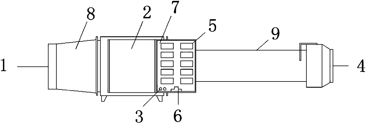 UV (ultraviolet) odor removal device