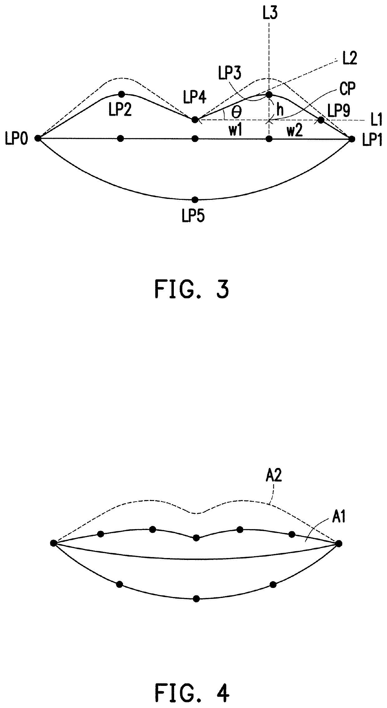 Lip gloss guide device and method thereof