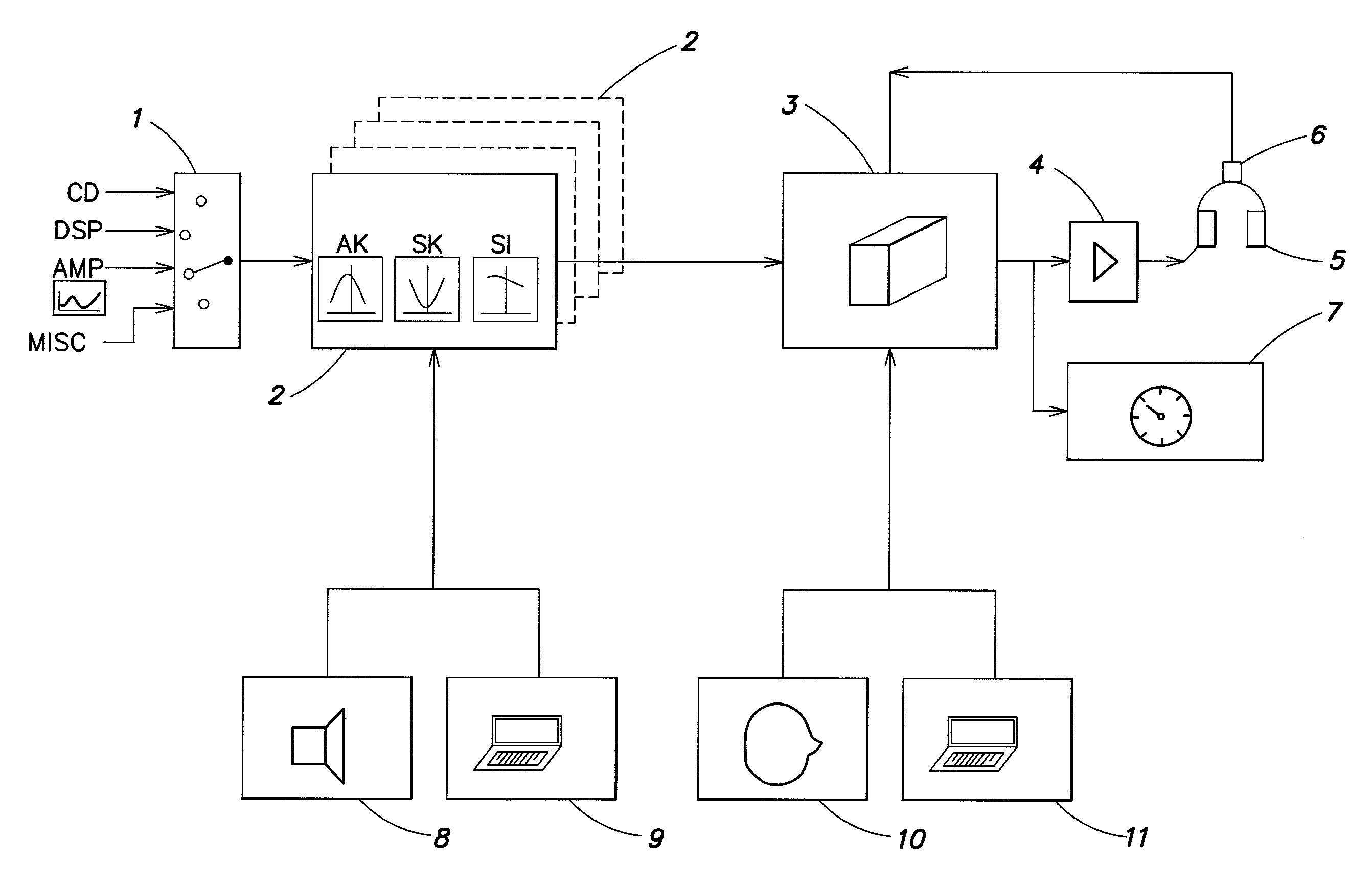 System for auralizing a loudspeaker in a monitoring room for any type of input signals