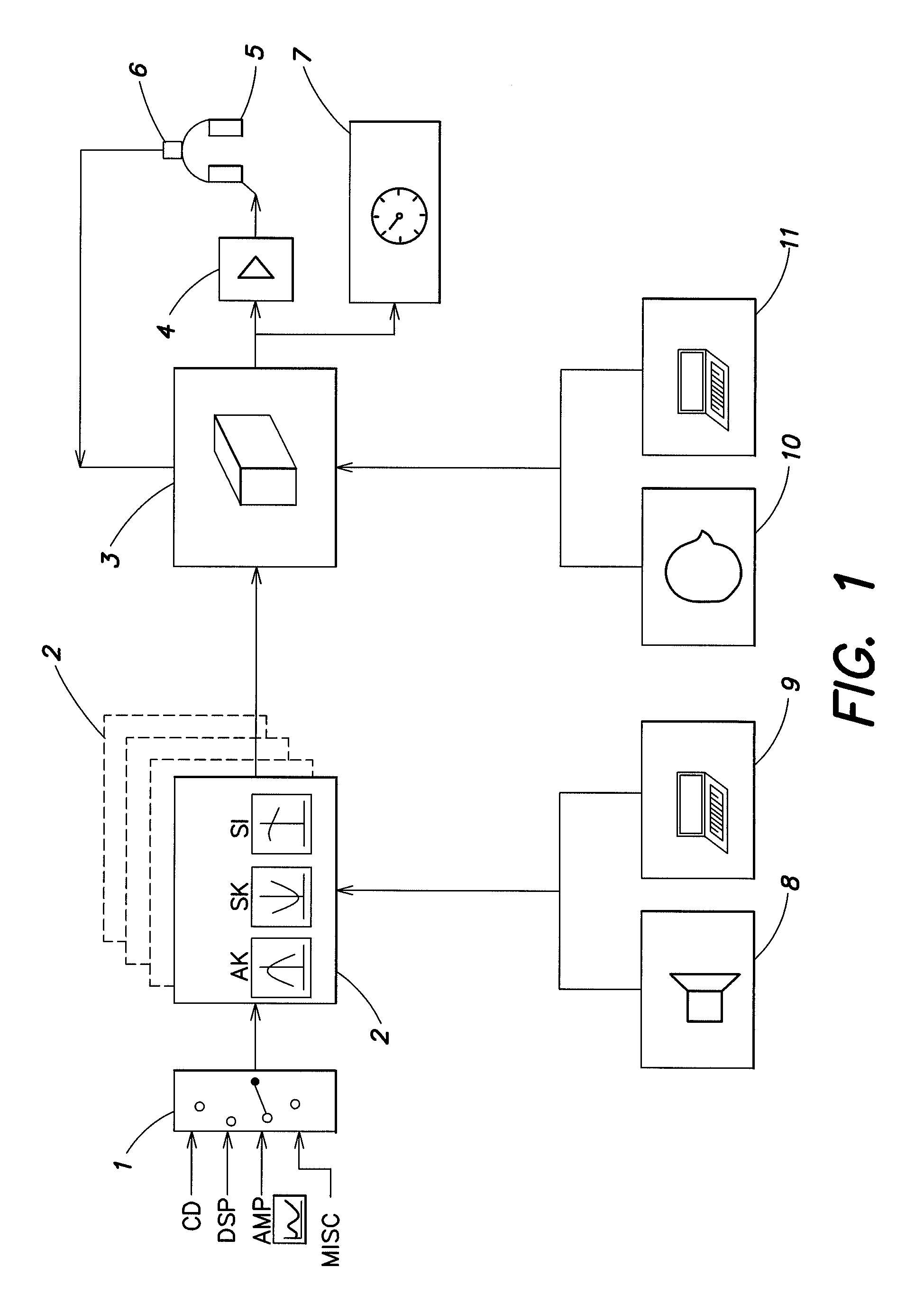 System for auralizing a loudspeaker in a monitoring room for any type of input signals
