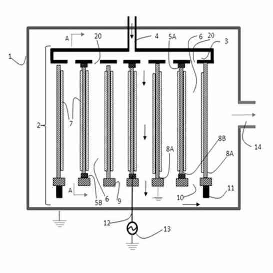 Method for preparing amorphous silicon germanium thin-film batteries with box type PECVD (plasma enhanced chemical vapor deposition) equipment