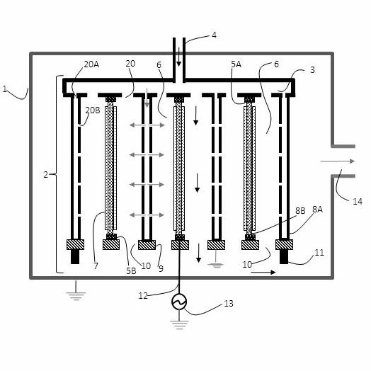 Method for preparing amorphous silicon germanium thin-film batteries with box type PECVD (plasma enhanced chemical vapor deposition) equipment