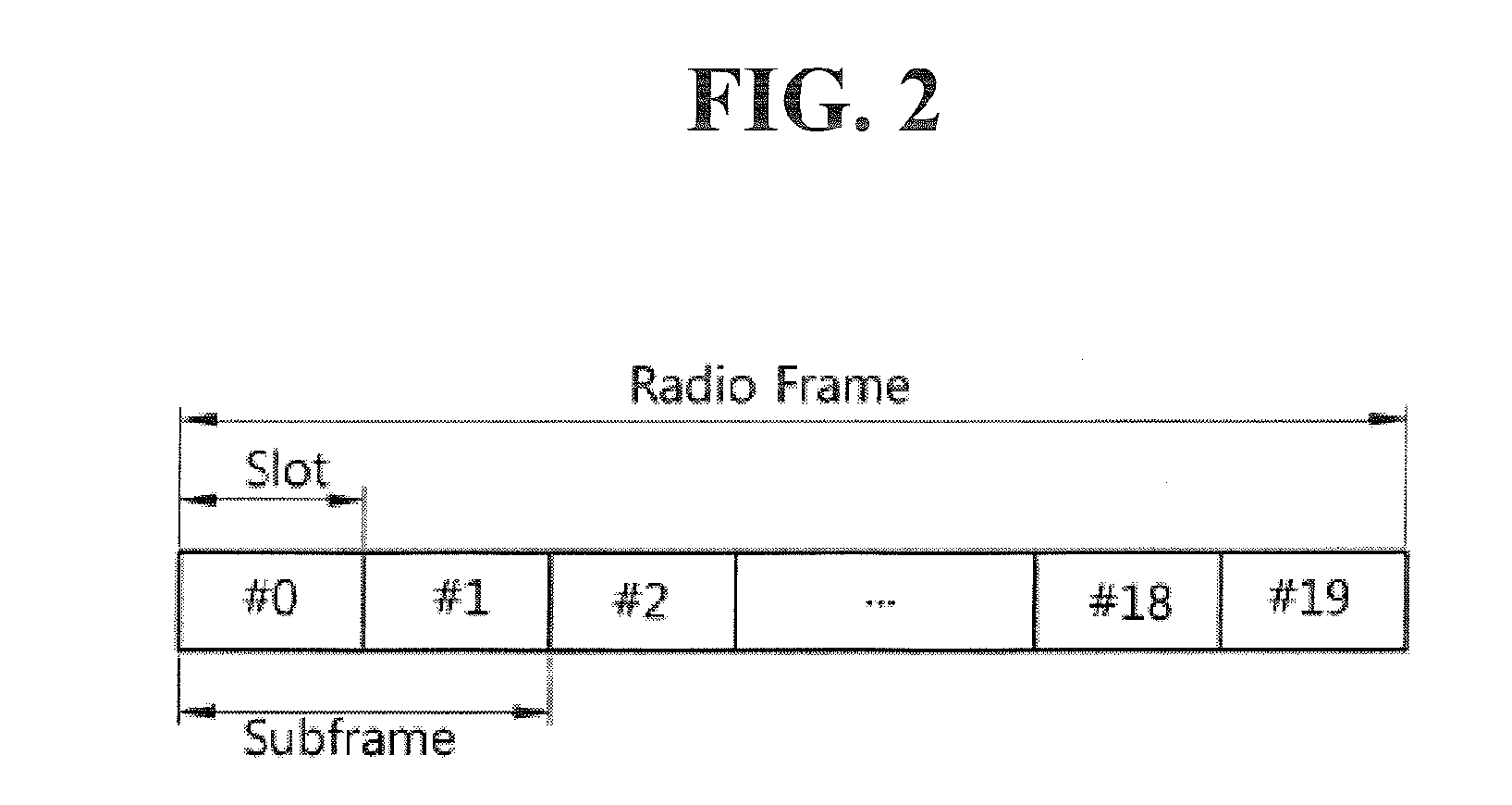 Method of reducing transmission power and terminal thereof
