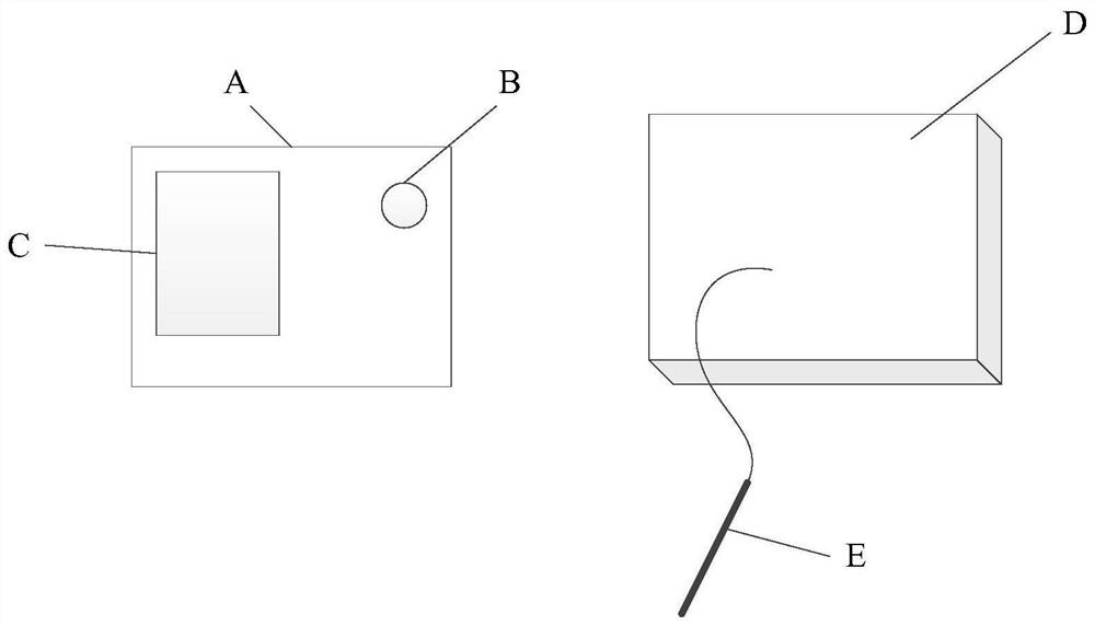 Antenna test method and device and computer readable storage medium