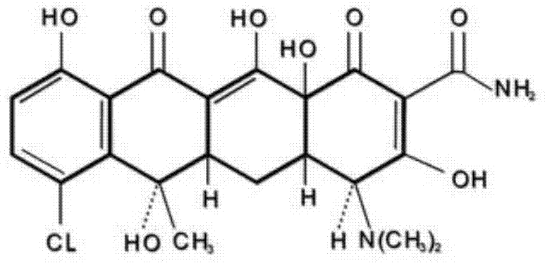 Inclusion compound of aureomycin zinc complex and preparation method thereof